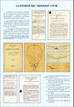 Patente 1919 Hispania